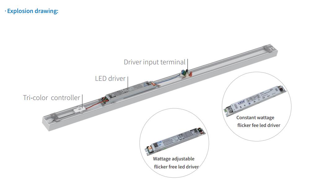 brevet de proiectare LED Linear Trunking Lumina 65 Watt patent design LED Linear Trunking Light 65 Watt